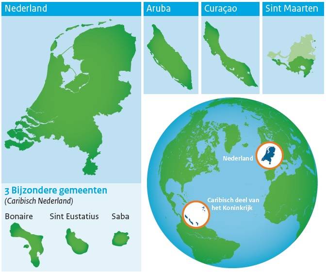 Koninkrijk der Nederlanden 